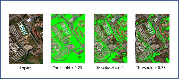 具有最高 NDVI 值的（最右側(cè)）圖像以綠色表示植被更健康、更茂密的區(qū)域。