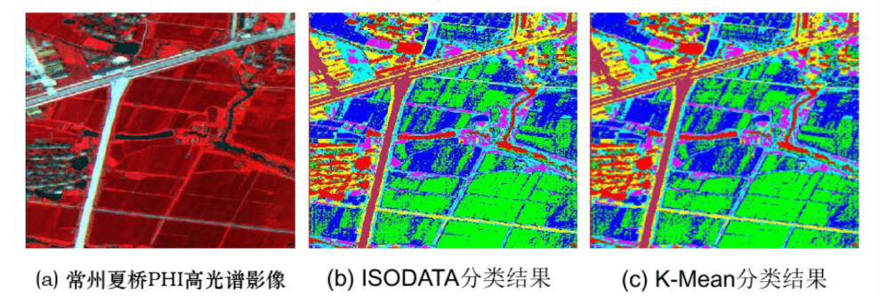 高光譜圖像分類3