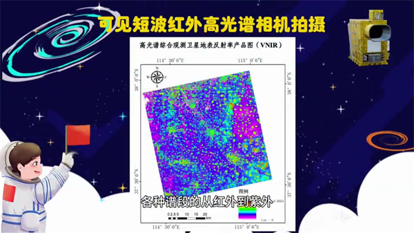 【專家科普】高光譜綜合觀測衛(wèi)星憑什么能大顯神通？5