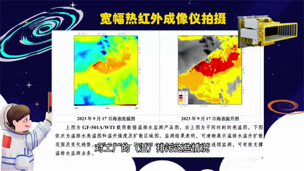 【專家科普】高光譜綜合觀測衛(wèi)星憑什么能大顯神通？11